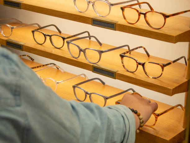 About Eye Care